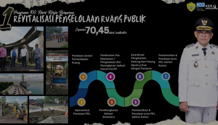 Revitalisasi Kota Berbasis Aksi Nyata: Pemkot Baubau Catat Capaian 100 Hari Kerja Bersama