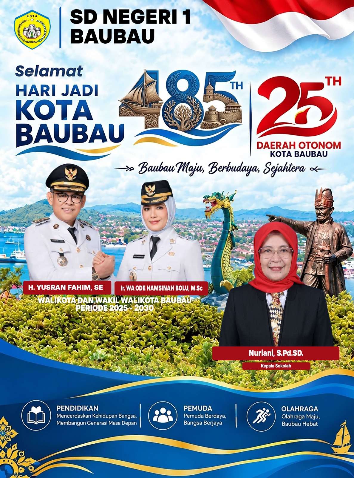 POSTING LEBAR 3